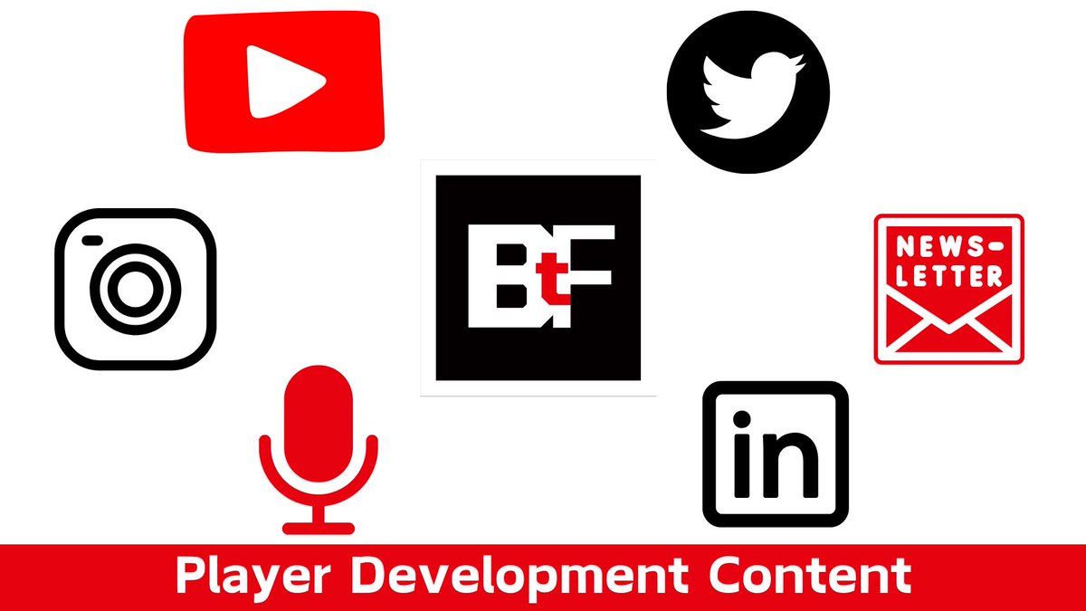 Beyond The Field - Player Development tweet media