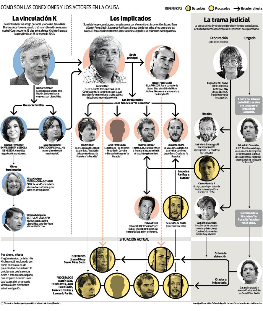 <a href="/maticrisis/">Maticrisis</a> Sisi no encontraron nada