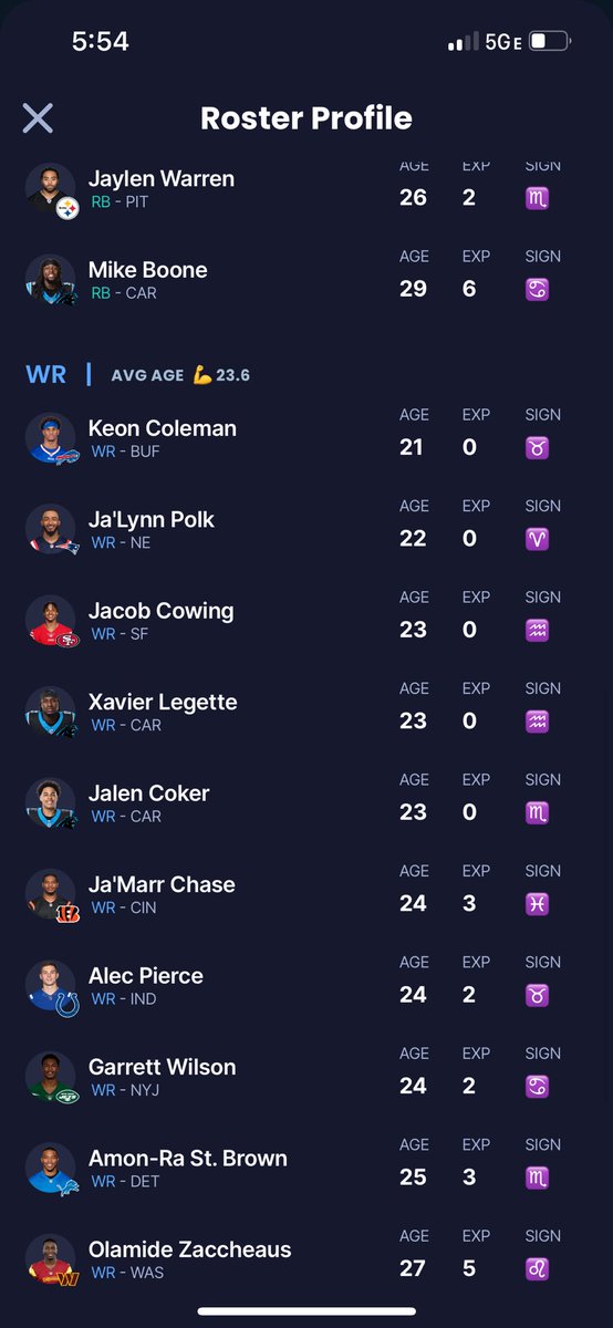 Dynasty Zoltan tweet media