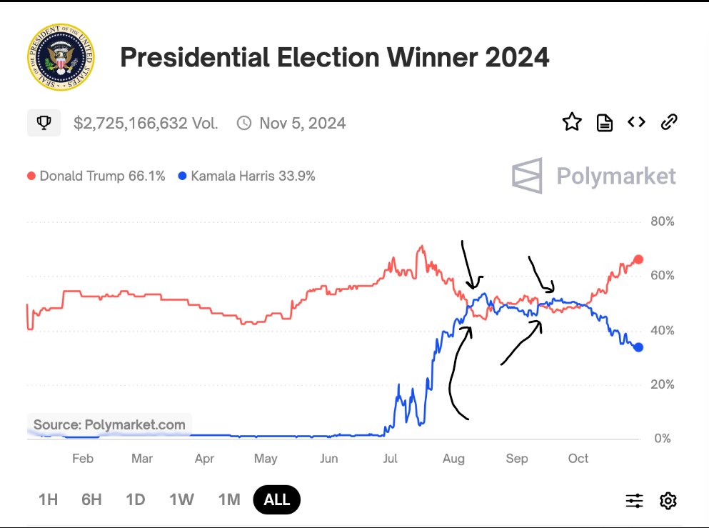 Democracy_Works🌊🌊 tweet media