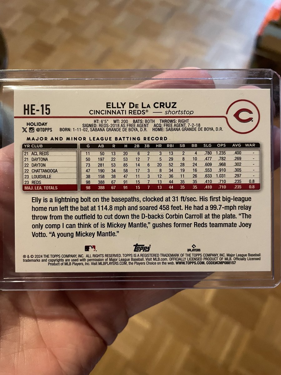 2024 Topps Holiday Elly De La Cruz Hidden Elf Variation SP. Asking $20 OBO. Tags &amp; retweets are appreciated!