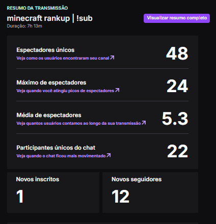 po, surreal demais, vlw geral <3