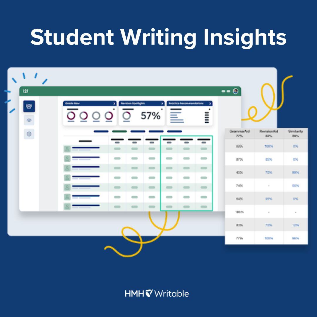 getwritable's tweet image. Revolutionize the way you provide feedback with Writable’s AI capabilities. Writable&apos;s powerful AI tools allow educators to dispense meaningful feedback quickly and efficiently. 

Learn more: bit.ly/4fsljUF
 
#EdTech #AIinEducation #RevolutionizeTeaching #GetWritable