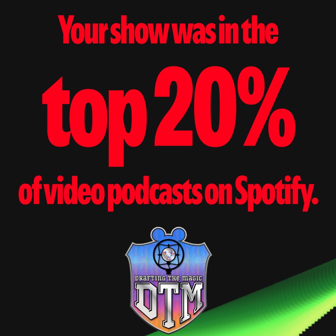DraftingMagic's tweet photo. This year, we’re honored to have been part of your Disney obsession and soundtrack to the magic. 🪄 Here’s a peek at how Drafting The Magic made waves in your Spotify Wrapped—let’s keep the Disney love rolling into 2025! 🚀 https://t.co/KNA2VXsIZH