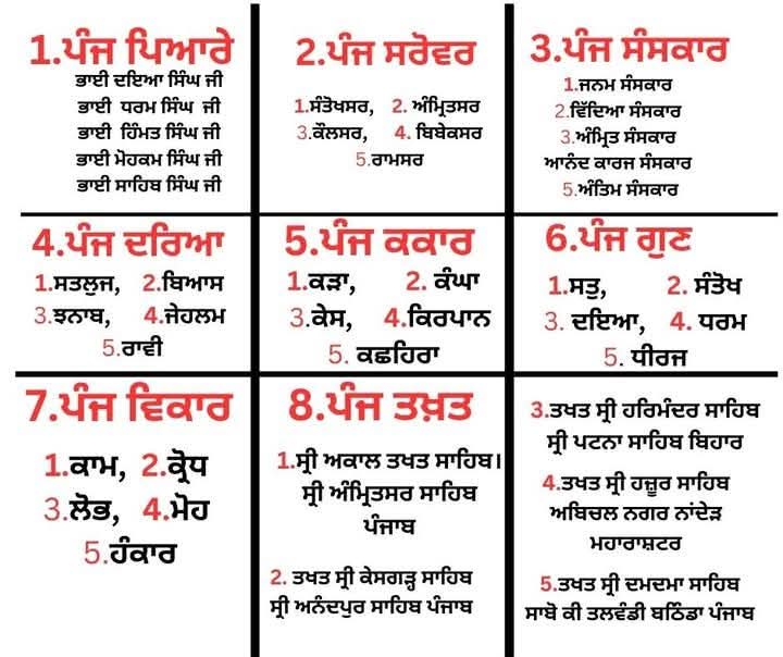 HarmanD2309's tweet photo. 🔴 ਆਪਣੇ ਬੱਚਿਆ ਨੂੰ ਇਹ ਜ਼ਰੂਰ ਦਸੋ। https://t.co/HlFGsU7X5O
