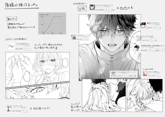 今使ってるペンもご質問頂いたので失礼して……🙇‍♂️✒️ 