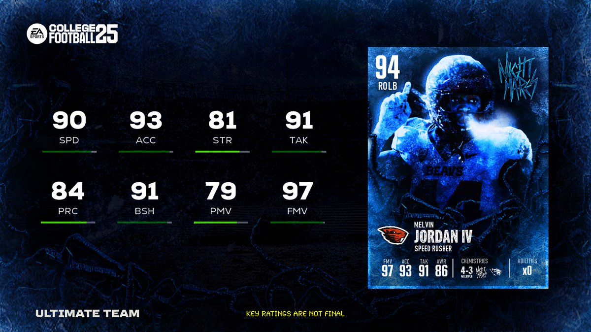 CFB Ultimate Team tweet media