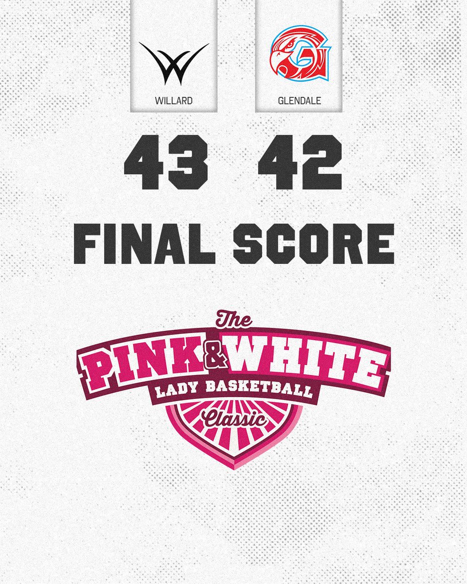 PinkandWhiteLC's tweet photo. 🏀 Game Update! Another thrilling matchup at the Pink and White Lady Classic Basketball Tournament!

Final Score: Willard🏆43 vs. Glendale 42.

What an incredible effort by both teams! Stay tuned for more updates as the tournament continues! 💪🔥 https://t.co/MV9bmu1mdC
