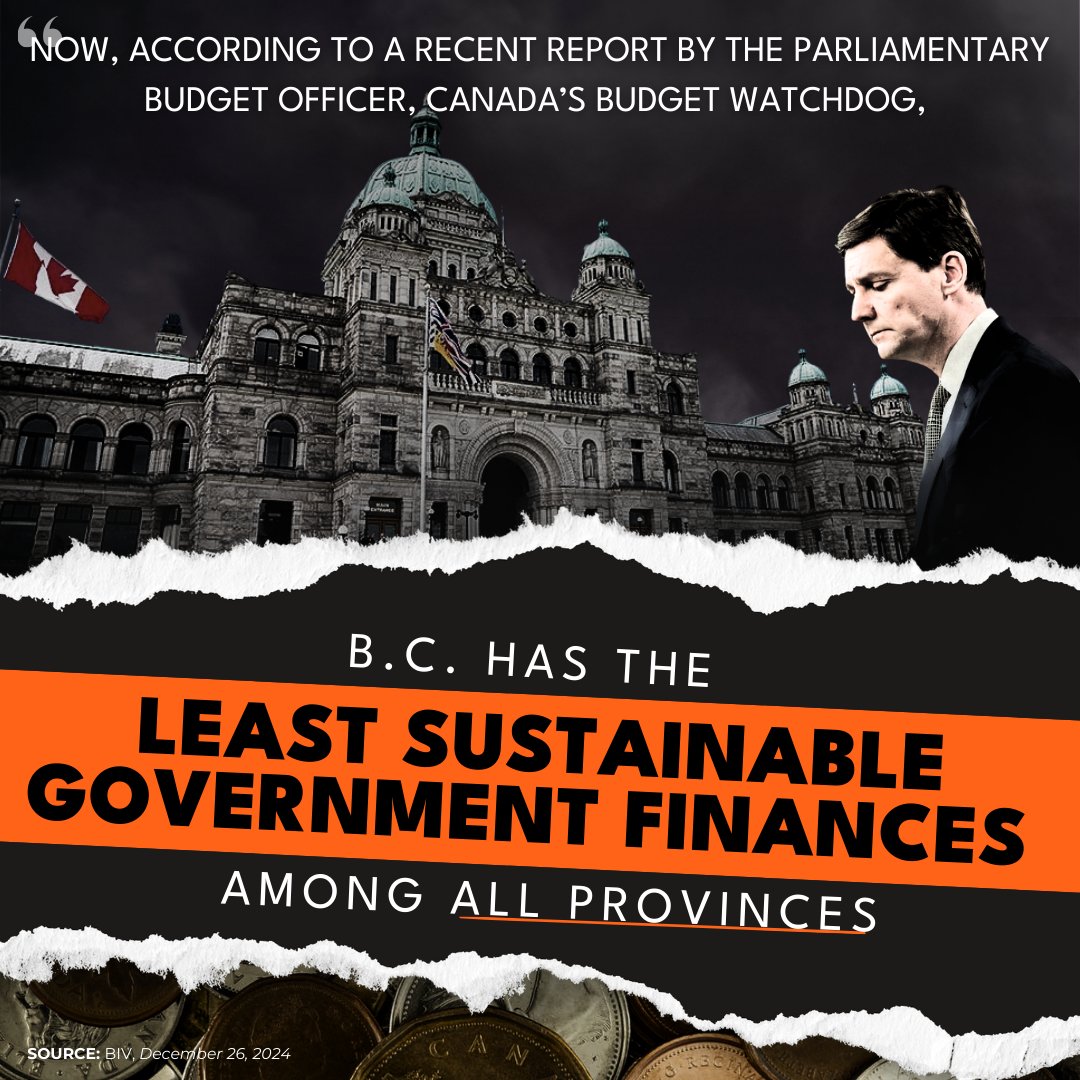 BCConservCaucus's tweet photo. BC is leading every Canadian province... in having the least sustainable government finances.

David Eby is driving BC off a financial cliff! https://t.co/6RSmNuYTcj
