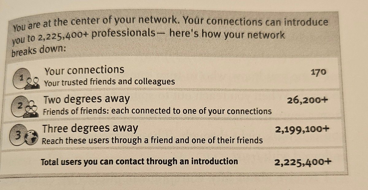 But for your personal life: