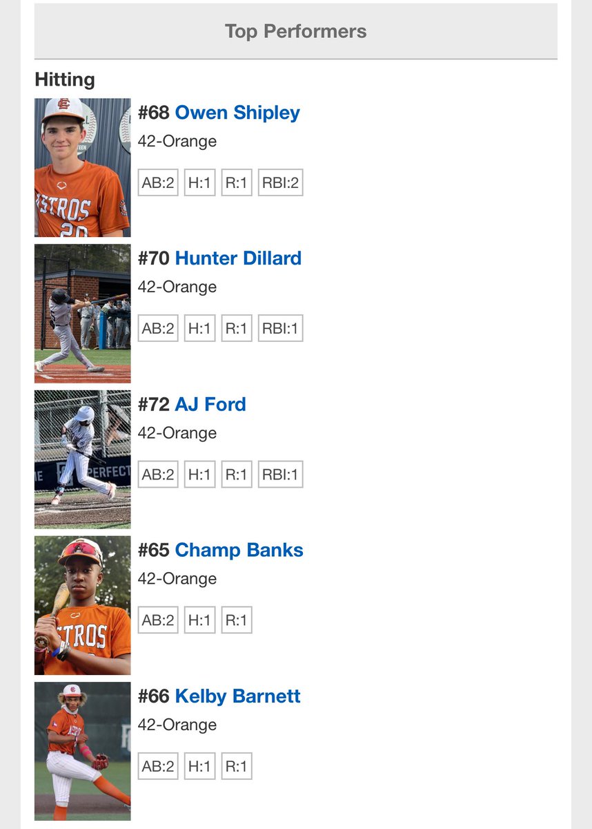 AJSilky26's tweet image. Thank you @CDJordanJr 🐐@Official_ECB💫for the opportunity and bringing the team together for the #PGMainEvent @PGShowcases @PG_Scouting always love battling with my #ECBFamily, enjoyed the experience, this summer here we come! Trust the process 😎