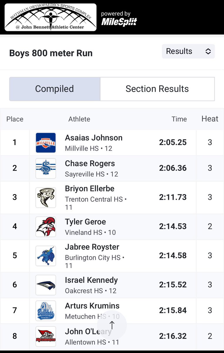 Trenton_Central_TF tweet media