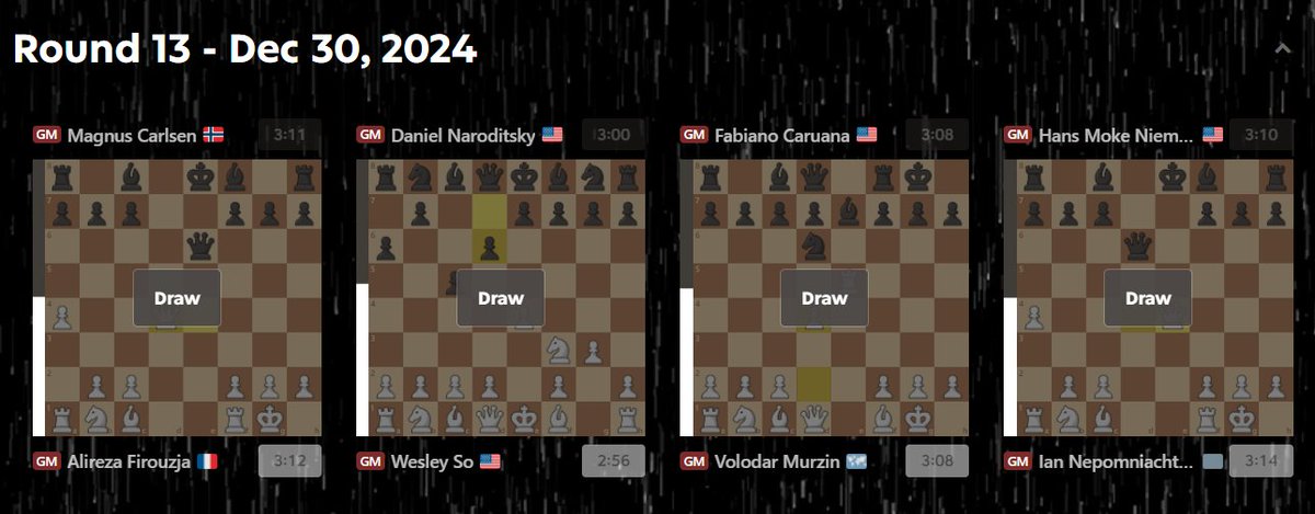 GothamChess tweet media