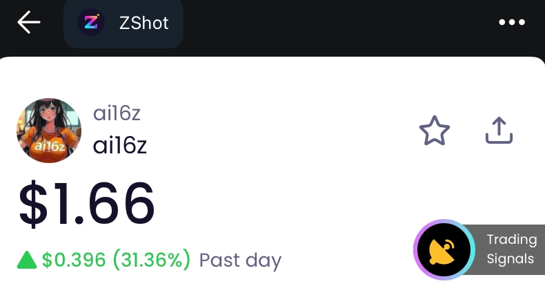 ai16z | New Token Listed on ZShot! 🚨 
📜Contract Address (CA): HeLp6NuQkmYB4pYWo2zYs22mESHXPQYzXbB8n4V98jwC 
Tag: 🔥 Popular Trades
Why Recommend: This AI proxy token reached an ATH in December and has gained significant community attention.

👉Trade Now：t.me/theZShot_bot/z…