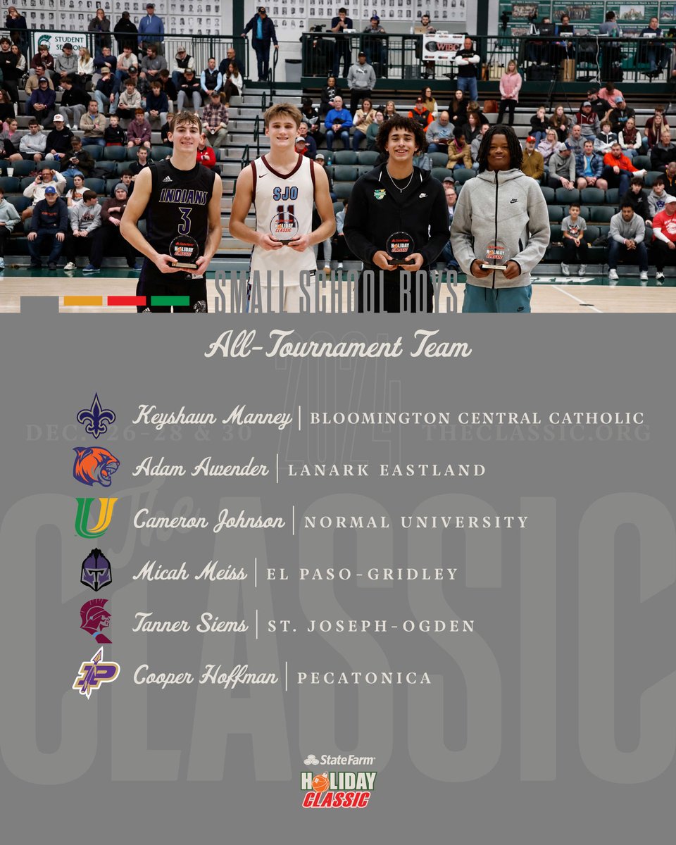 State Farm Holiday Classic (@sfclassic) on Twitter photo SSB: Congratulations to the Small School Boys All-Tournament Team!
Keyshaun Manney | <a href="/CCHSinBloom/">Central Catholic</a>
Adam Awender | <a href="/EastlandHoops/">Eastland Hoops</a>
Cameron Johnson | <a href="/UHighHoops/">U-High Boys B-Ball</a>
Micah Meiss | <a href="/EPGTitanHoops/">EPG Boys Basketball</a>
Tanner Siems | <a href="/SJOBoysHoops/">SJO Boys Basketball</a>
Cooper Hoffman | <a href="/PecatonicaBBB/">Pecatonica Boys' Basketball</a> SSB: Congratulations to the Small School Boys All-Tournament Team!
Keyshaun Manney | <a href="/CCHSinBloom/">Central Catholic</a>
Adam Awender | <a href="/EastlandHoops/">Eastland Hoops</a>
Cameron Johnson | <a href="/UHighHoops/">U-High Boys B-Ball</a>
Micah Meiss | <a href="/EPGTitanHoops/">EPG Boys Basketball</a>
Tanner Siems | <a href="/SJOBoysHoops/">SJO Boys Basketball</a>
Cooper Hoffman | <a href="/PecatonicaBBB/">Pecatonica Boys' Basketball</a>
