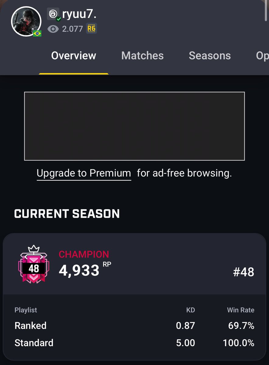 Quando te conheci, te prometi te levar ao topo. Você tinha potencial, eu sabia desde o começo! 
Que orgulho, ryu. Você batalhou tanto por isso, faltando aula pra jogar ranked e você finalmente conseguiu. Nunca desistam dos seus sonhos. TOP 1 BR ❤️ 

<a href="/ryu1R6/">Diego</a>