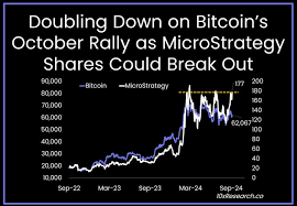 CoinNinza tweet media