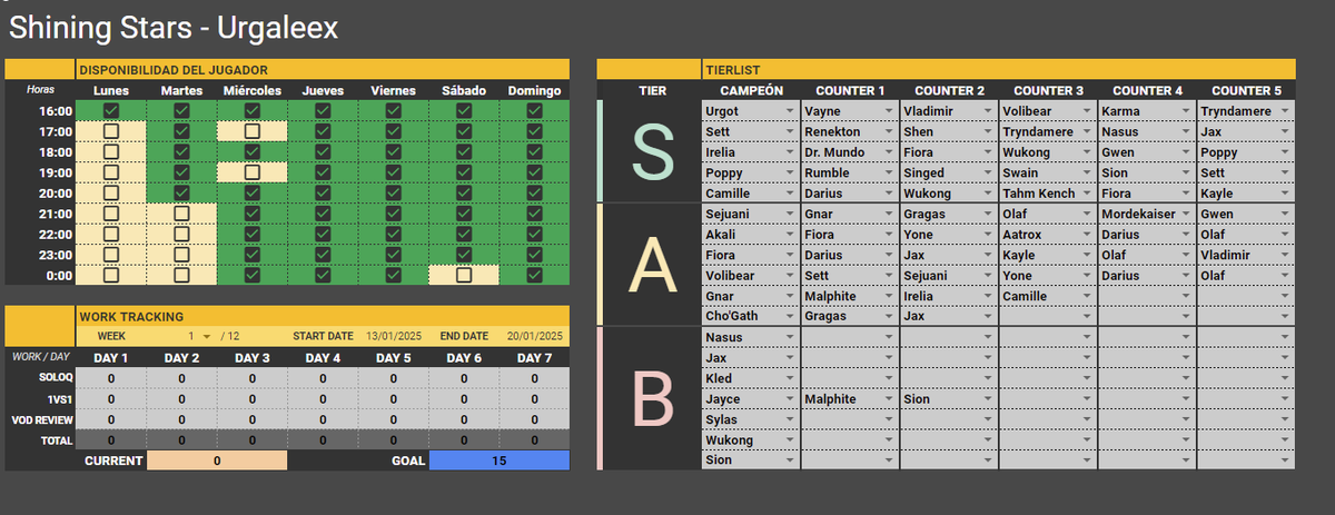 Poco a poco se va avanzando, le he dado un pequeño lavado de cara y la ultima foto podéis ver algo de como seria el excel que se le puede dar a los jugadores y que autocompleta el excel principal al rellenarlo ellos