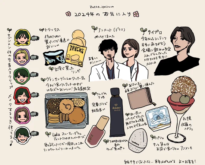2024年の振り返りです 