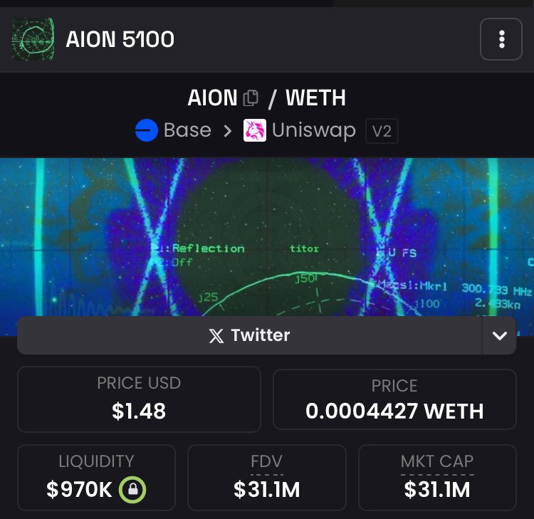 LeBlanc34475340's tweet photo. $AION x $DKING
@aion5100
@draiftking
$TAO
#Bittensor
#Subnet6
#SUbnet44 https://t.co/ds8fa7eScR