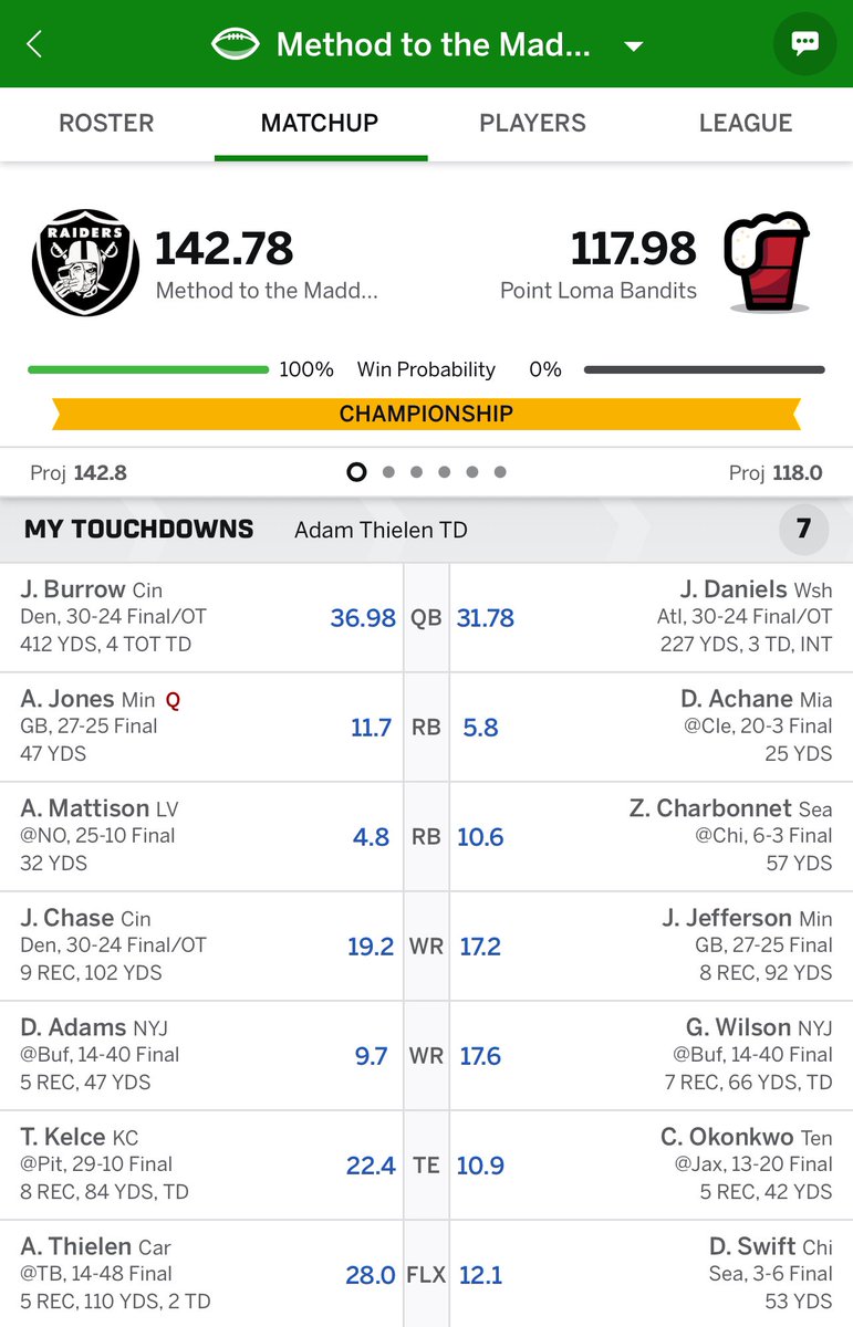 nando869's tweet photo. @YahooFantasy https://t.co/wc68LwjaGn