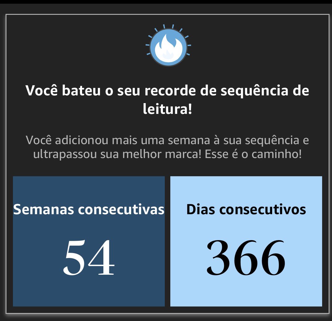 prialvesf's tweet photo. Feliz q consegui minha meta de ler todos os dias em 2024!! https://t.co/wOti1s9GMB