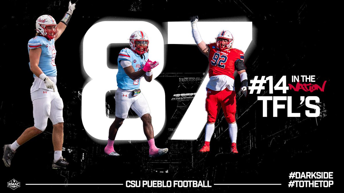 Thankful to recieve an offer to CSU Pueblo 
<a href="/CoachFaske/">Caid Faske</a> @CoachJoeMo <a href="/CSUPFootball/">CSU Pueblo Football</a> 
God is always good ❗️