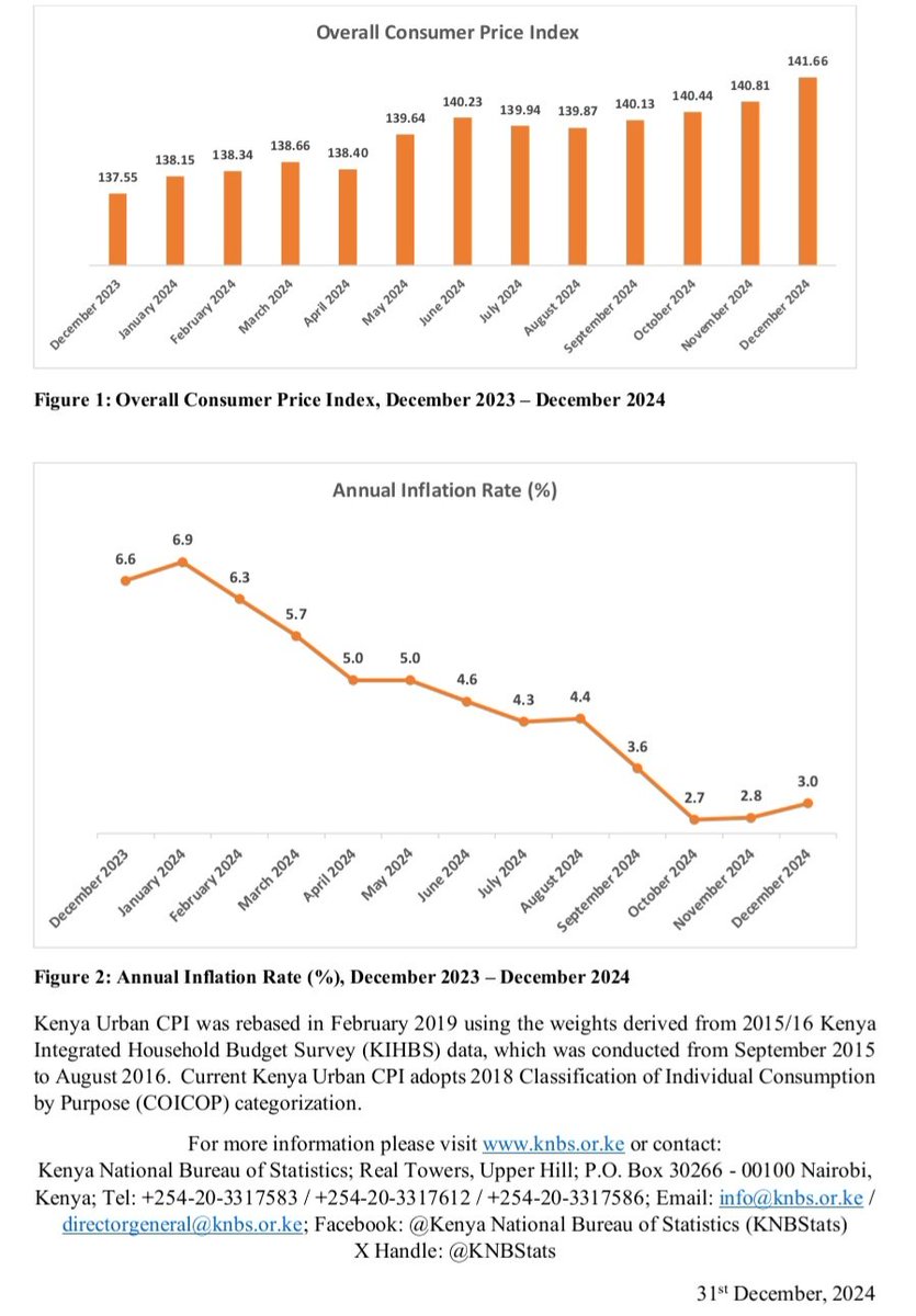 KNBStats tweet media