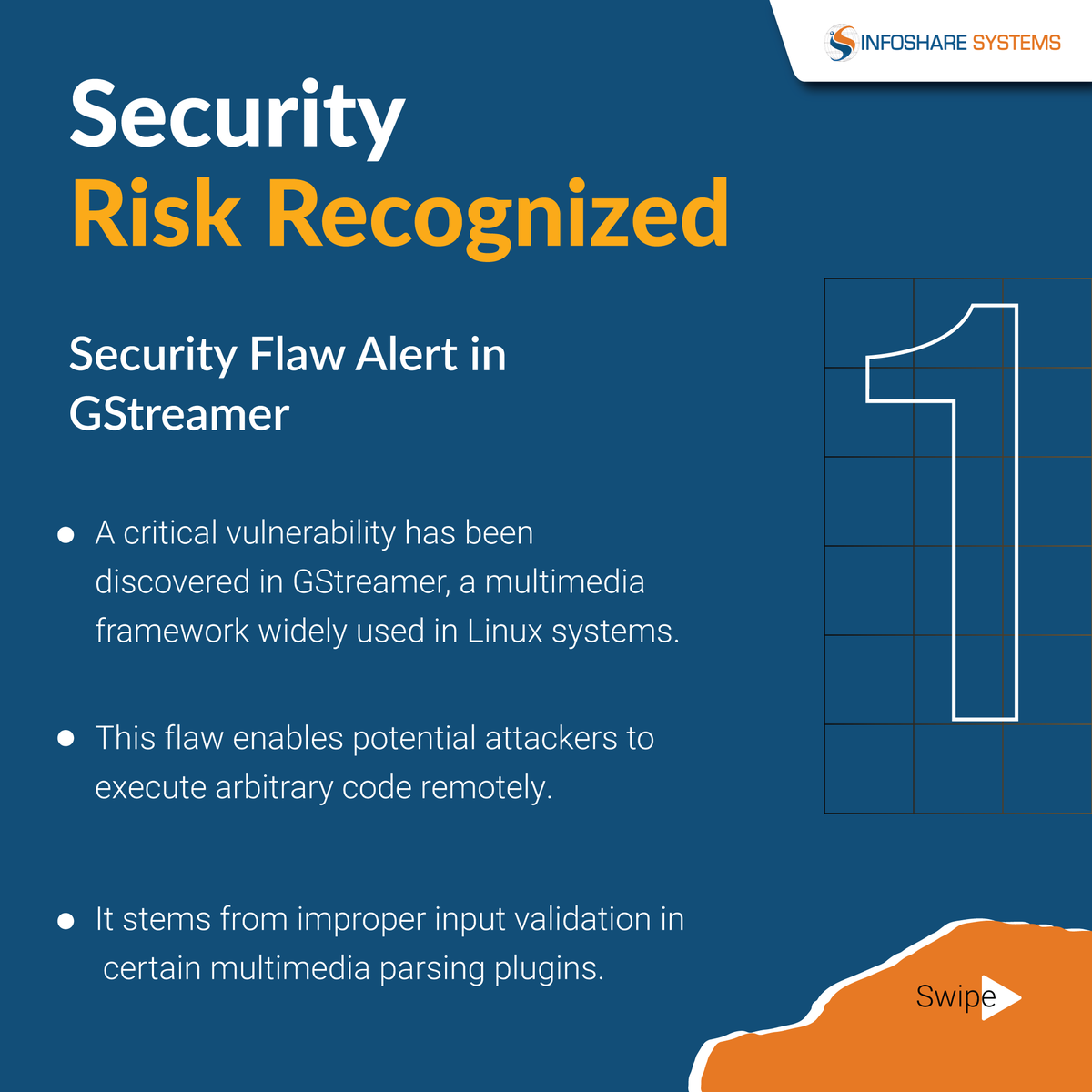 varutra's tweet image. 🚨 Critical Alert for Linux Users!
A security flaw in GStreamer has exposed systems to potential exploits, allowing attackers to execute malicious code remotely.  #CyberDefense #IncidentResponse #24x7Monitoring #CyberSecurityNews