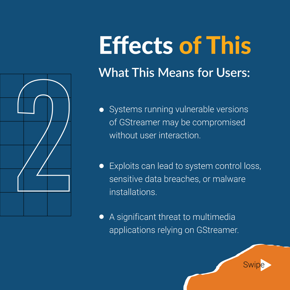 varutra's tweet image. 🚨 Critical Alert for Linux Users!
A security flaw in GStreamer has exposed systems to potential exploits, allowing attackers to execute malicious code remotely.  #CyberDefense #IncidentResponse #24x7Monitoring #CyberSecurityNews