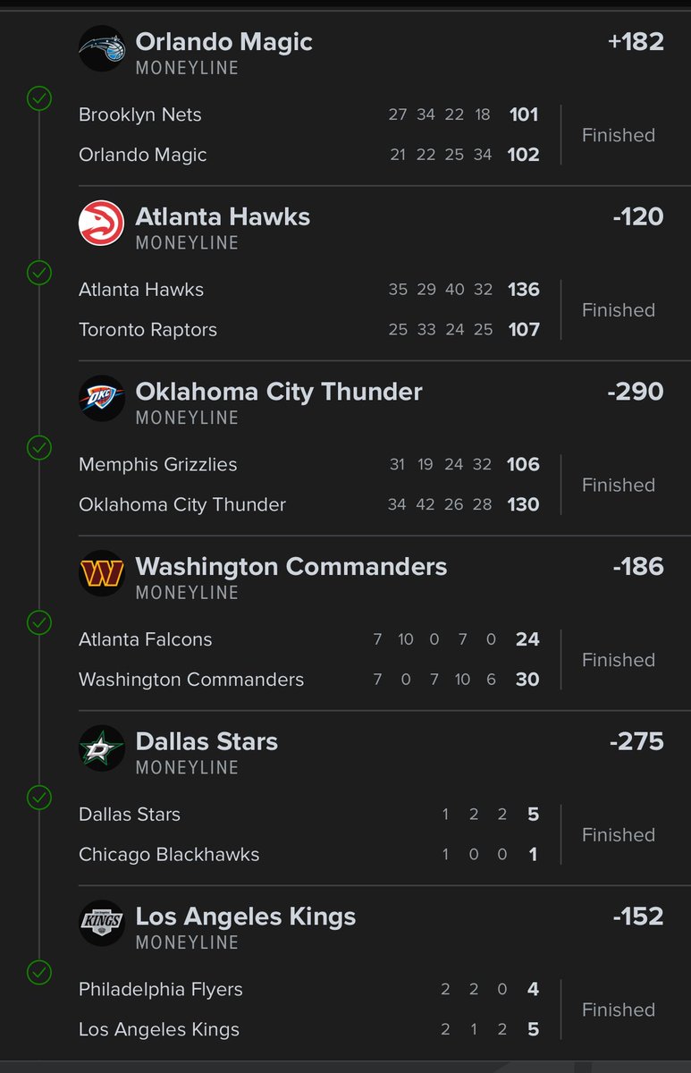 Koolfrmla1's tweet image. Last night was epic 😂 #fanduel got to love it