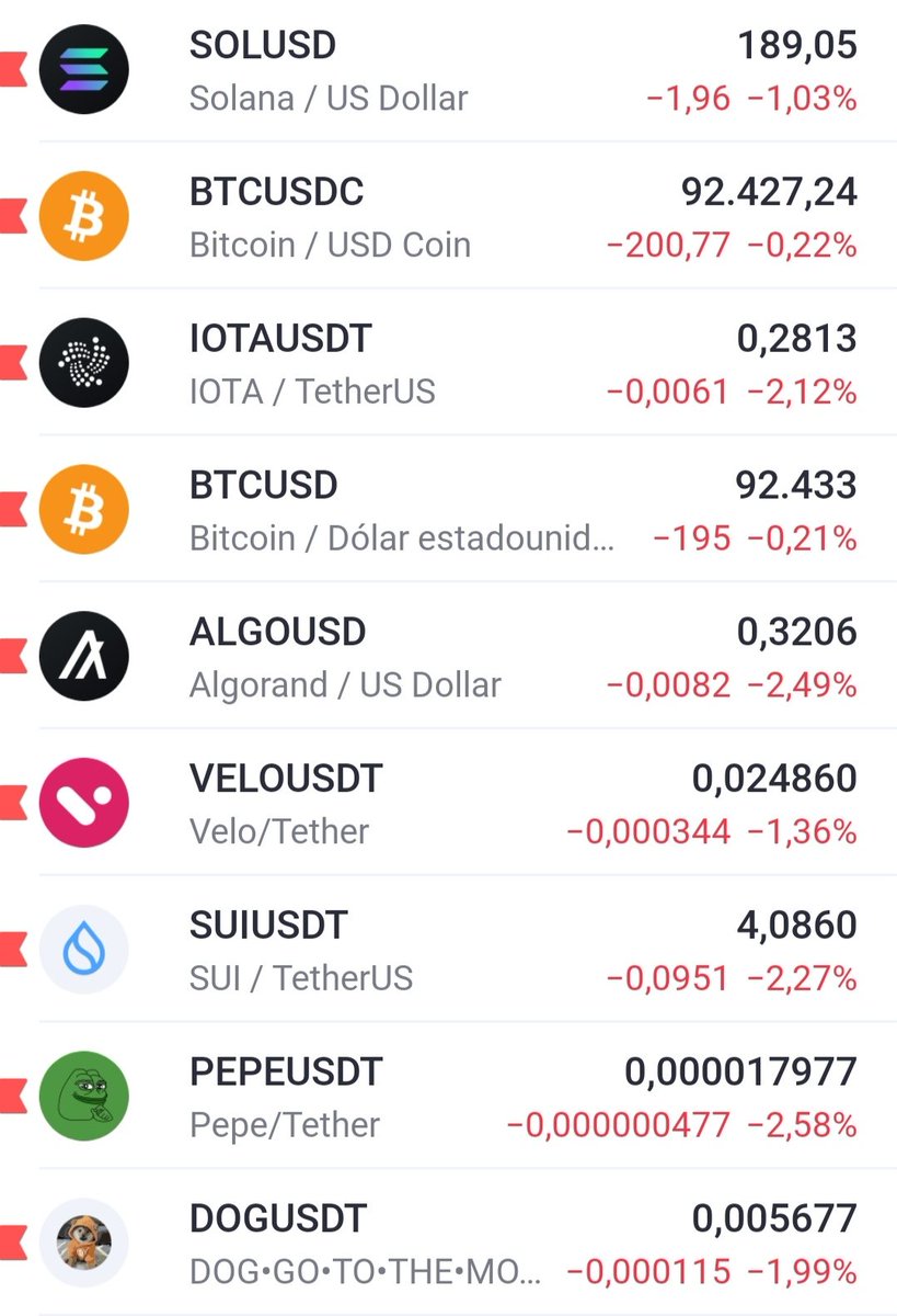 Blaky_Crypto's tweet photo. Listado de seguimiento de algunos #Proyectos #Cryptos 2..!!
#BTC会开启十年的疯狂爆发期 #IOTA #Dog_to_the_moon #AlgoTrading #AlgorandCan #VELOCITYSYSTEMS #cryptoscamrecovery #ethereummemecoins #memecoin1000x #memecoinsolana https://t.co/NYXquNHMxs