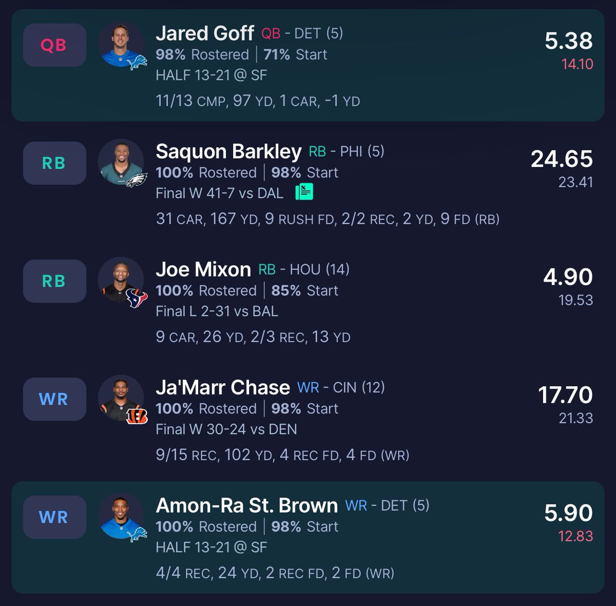 BirdGang’s Dynasty Nest tweet media