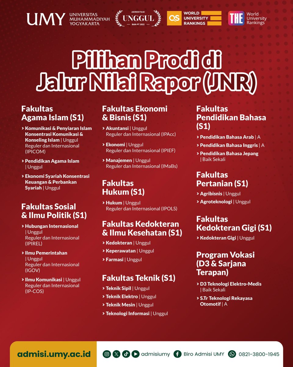 Biro Admisi UMY tweet media
