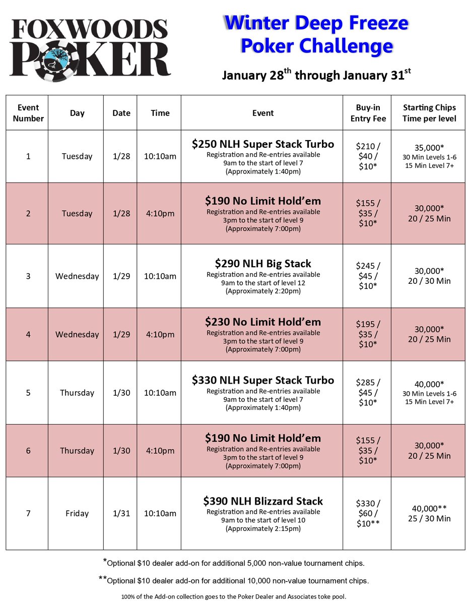 Foxwoods Poker tweet media