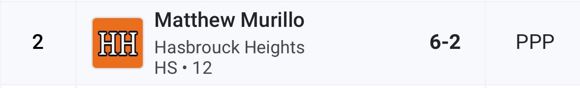 MurilloMatt24's tweet photo. New pr in high jump (6’2) Winter season is looking like pr season now https://t.co/tFpKMHtSWk