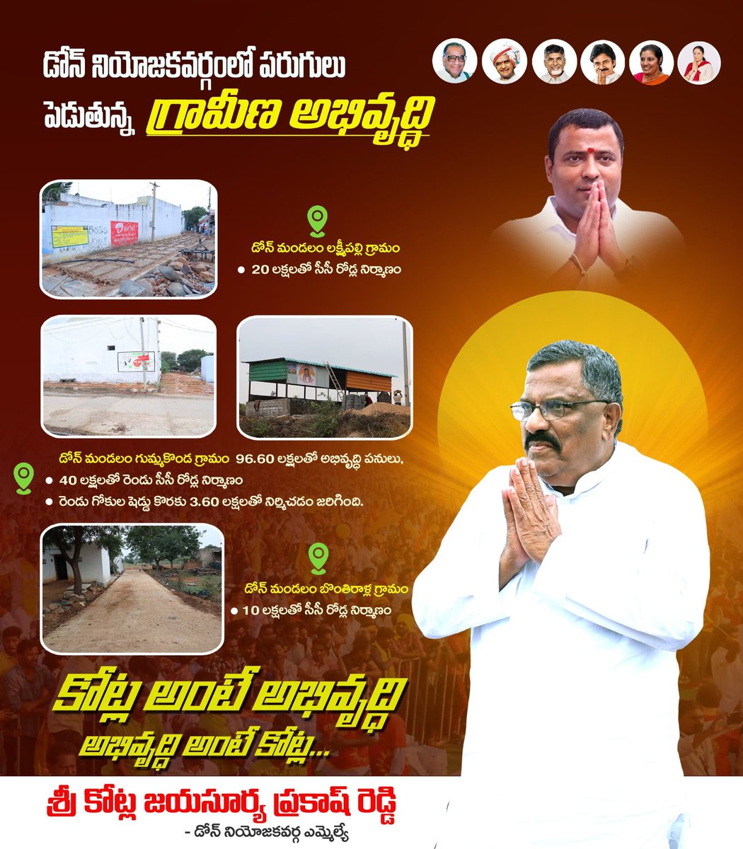 KJSPReddy's tweet photo. డోన్ నియోజకవర్గం లో పరుగులు పెడుతున్న గ్రామీణ అభివృద్ధి...!!!
#DhoneMLAKotla
#KotlaJayaSuryaPrakashReddy
#KotlaForDevelopment
#IdhiManchiPrabhutvam
#Narachandrababunaidu
#AndhraPradesh https://t.co/MTBNztd5jj