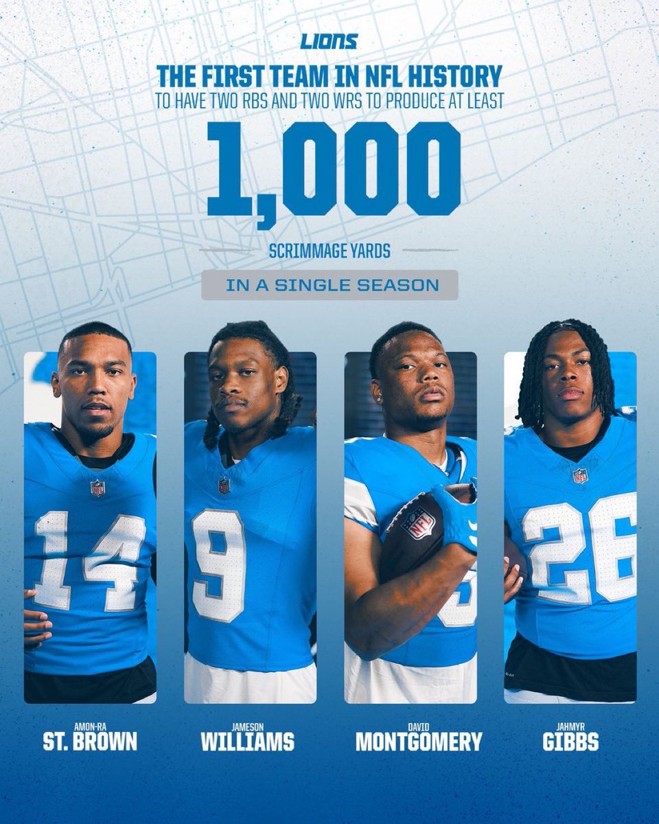 Buddyboybets's tweet photo. The @Lions are the first team in @NFL history to have two RBs and two WRs all top 1,000 scrimmage yards in a single season

Are you kidding me? https://t.co/5nN2FXkRFN