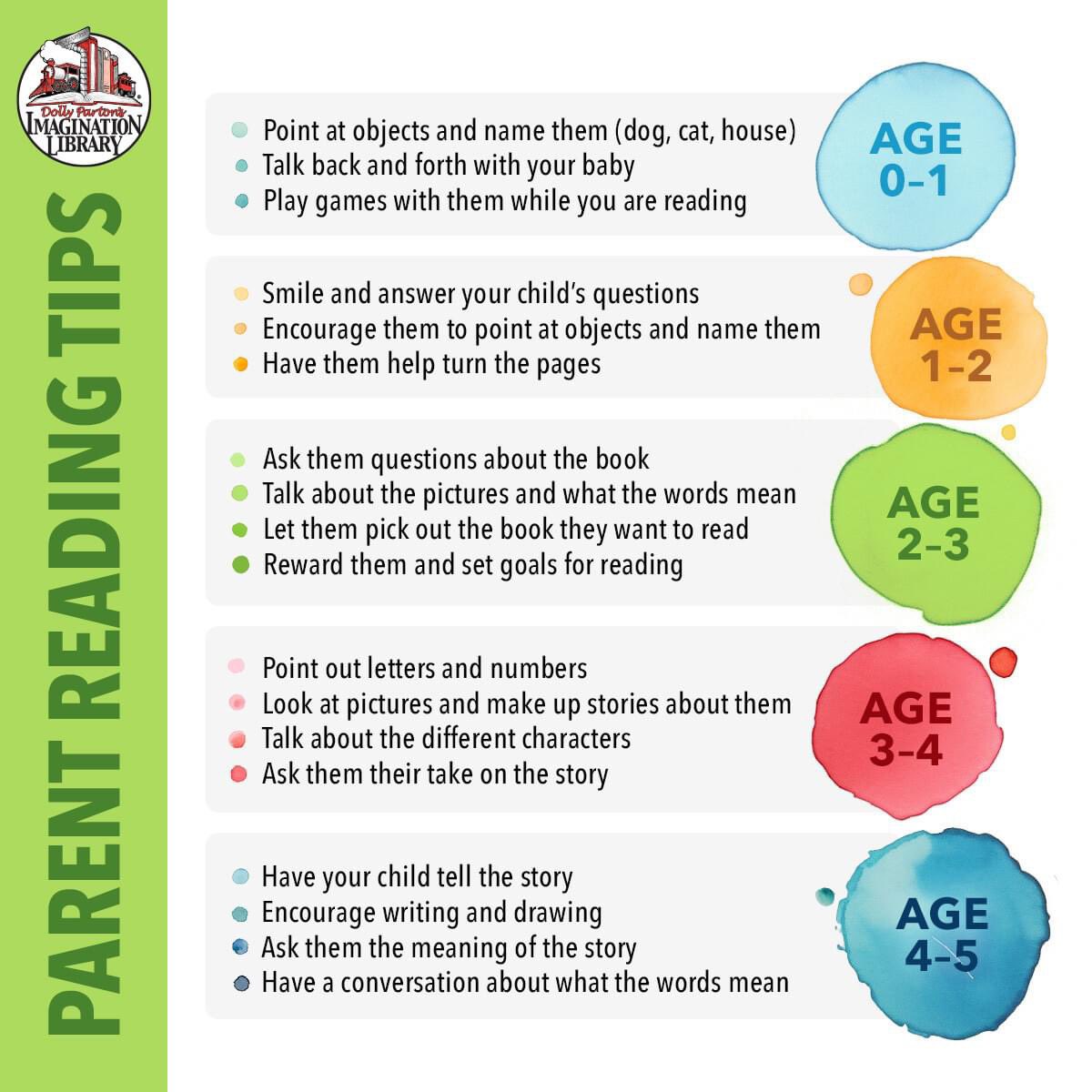 dollyslibrary's tweet image. Want to make storytime more engaging? Check out these tips for reading aloud to your child! #DollysLibrary #ReadingTips