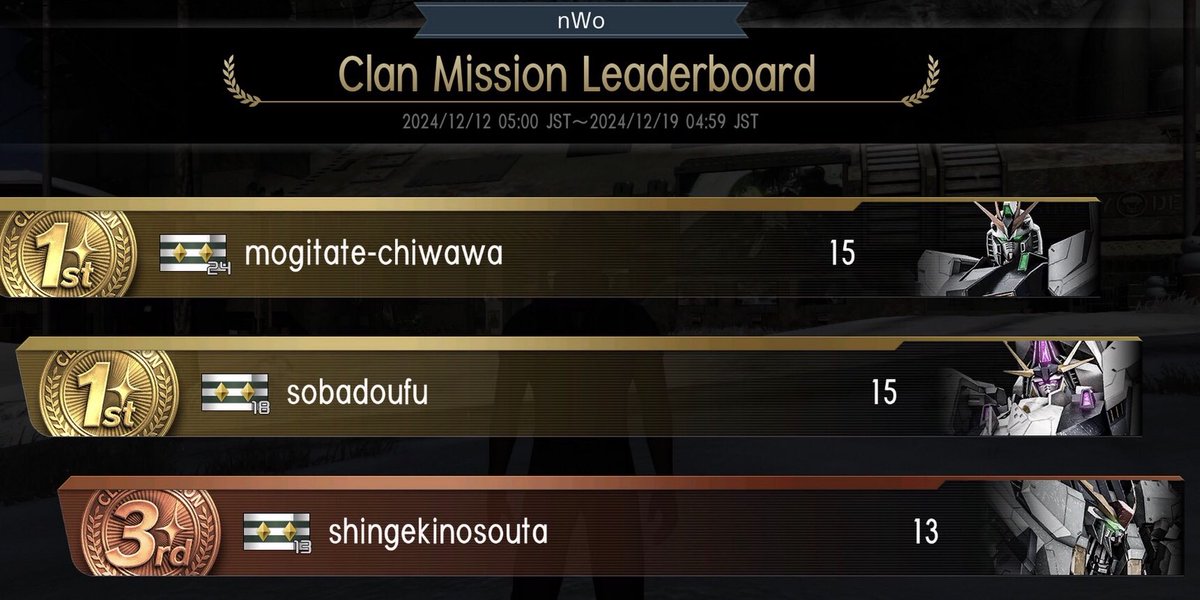 1931Guyaux's tweet photo. Thank you clan members.
#GBO2 #clan #GBO2nWo https://t.co/hKKve7zJEQ