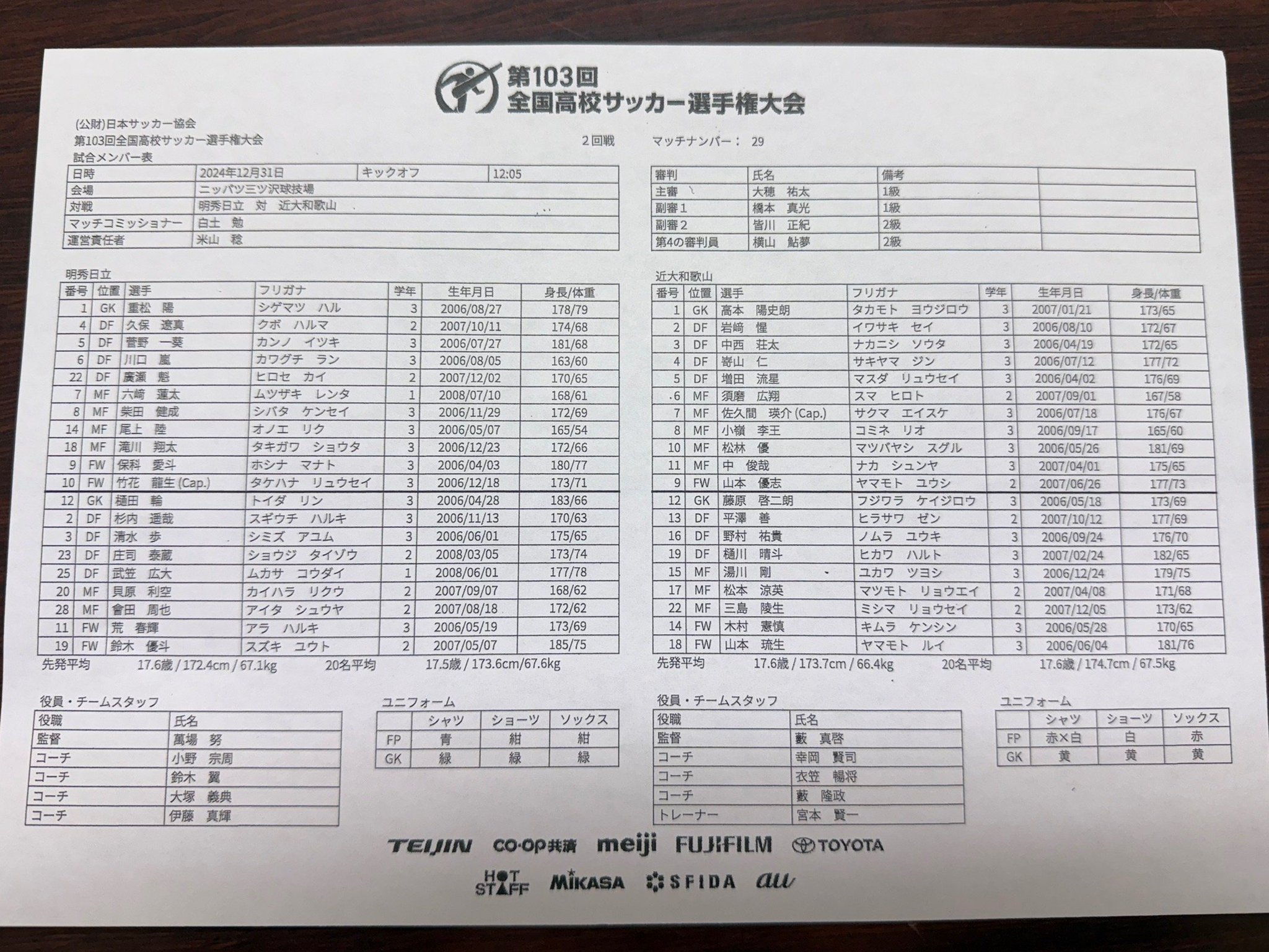 第64回全国高校サッカー選手権大会　メンバーサイン色紙 売上実績NO.1 第64回全国高校サッカー選手権大会 いち早く