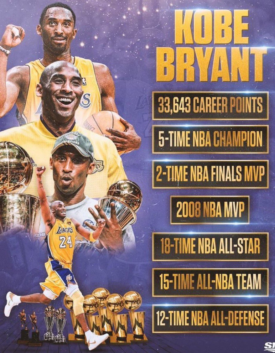 A Story To Remember 🐐👑