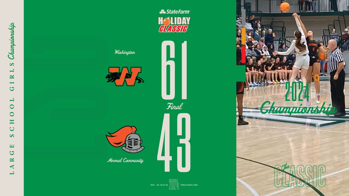 State Farm Holiday Classic (@sfclassic) on Twitter photo LSG Championship: <a href="/wchs_308gbb/">WCHS Girls Bball</a> defeats <a href="/ladyironbball/">NCHS Girls' Basketball</a> 61-43 to take home the hardware and win the Large School Girls Championship!
theclassic.org/lsg-championsh… LSG Championship: <a href="/wchs_308gbb/">WCHS Girls Bball</a> defeats <a href="/ladyironbball/">NCHS Girls' Basketball</a> 61-43 to take home the hardware and win the Large School Girls Championship!
theclassic.org/lsg-championsh…