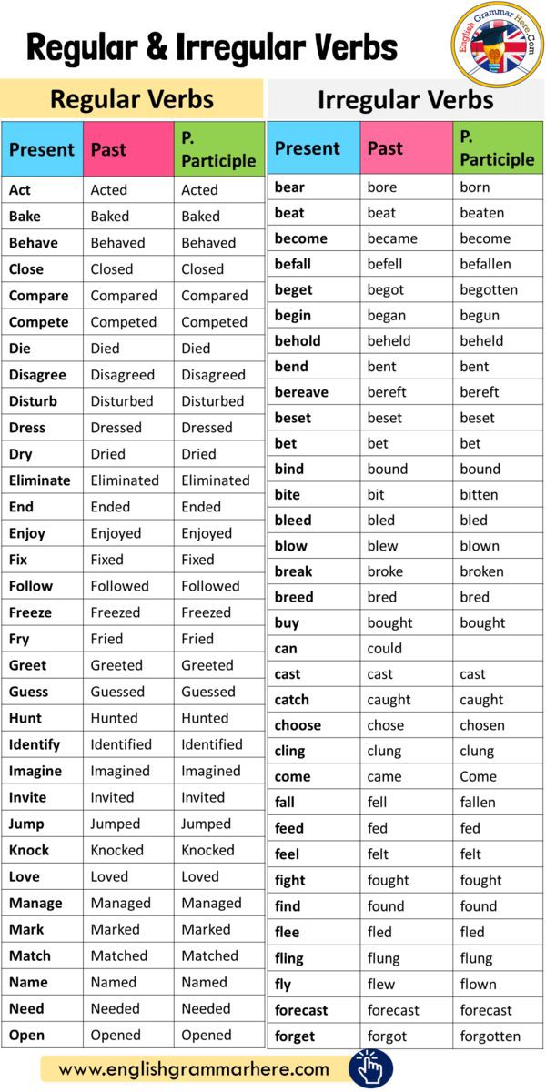 OnlineEnglish02's tweet photo. 🌟 Learn Regular and Irregular Verbs Easily! 🌟
📥 Download the lesson PDF here: https://t.co/rSxI1NpoPi
#LearnEnglish #RegularVerbs #IrregularVerbs #EnglishGrammar #OnlineEnglishAcademy https://t.co/c9XFc4q7uk