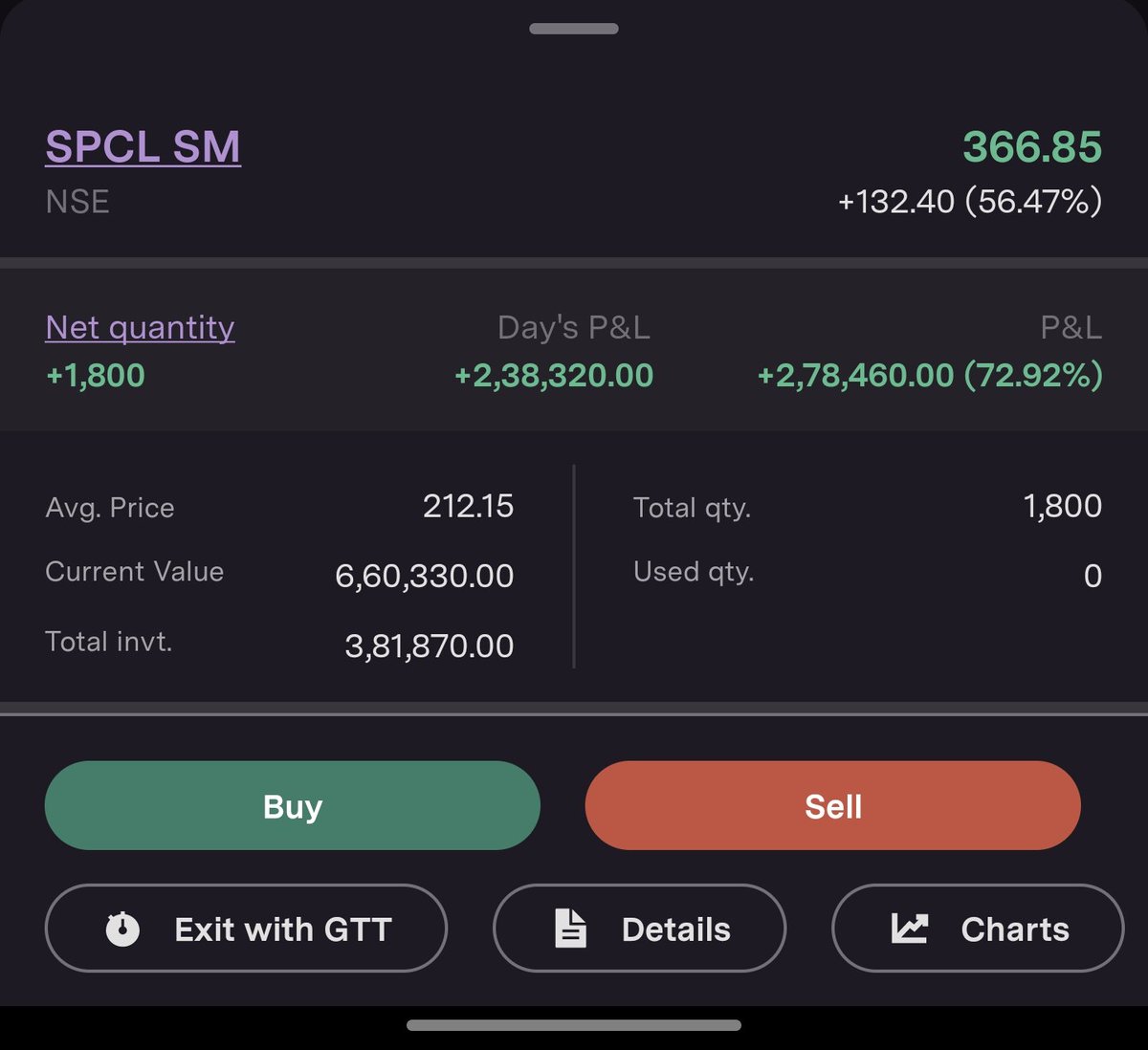 Rahulsingh36167's tweet image. What a glitch, but a very sweet glitch 😂😂
#SPCL