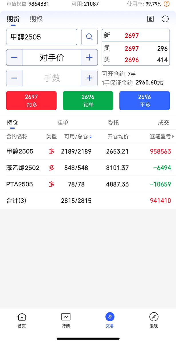 九紫离火（交易也是生意） tweet media