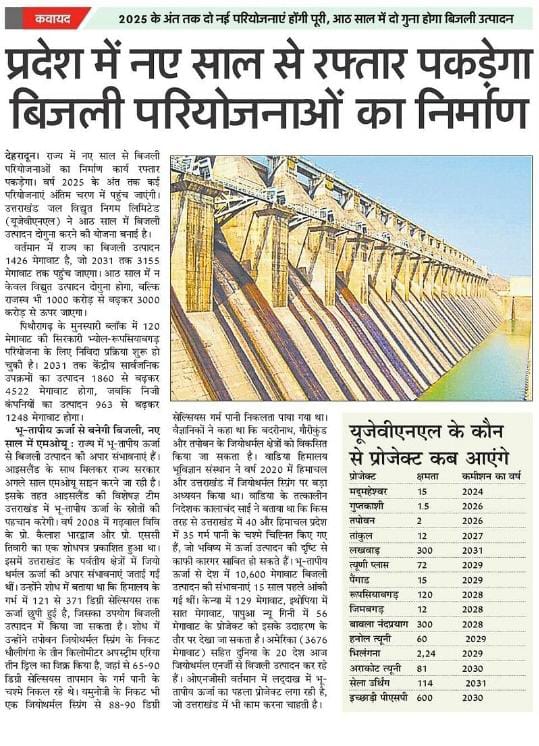 DIPR_UK's tweet image. उत्तराखण्ड में नए साल से रफ्तार पकड़ेगा बिजली परियोजनाओं का निर्माण
#PowerProjects
#Uttarakhand
#SashaktaUttarakhand25