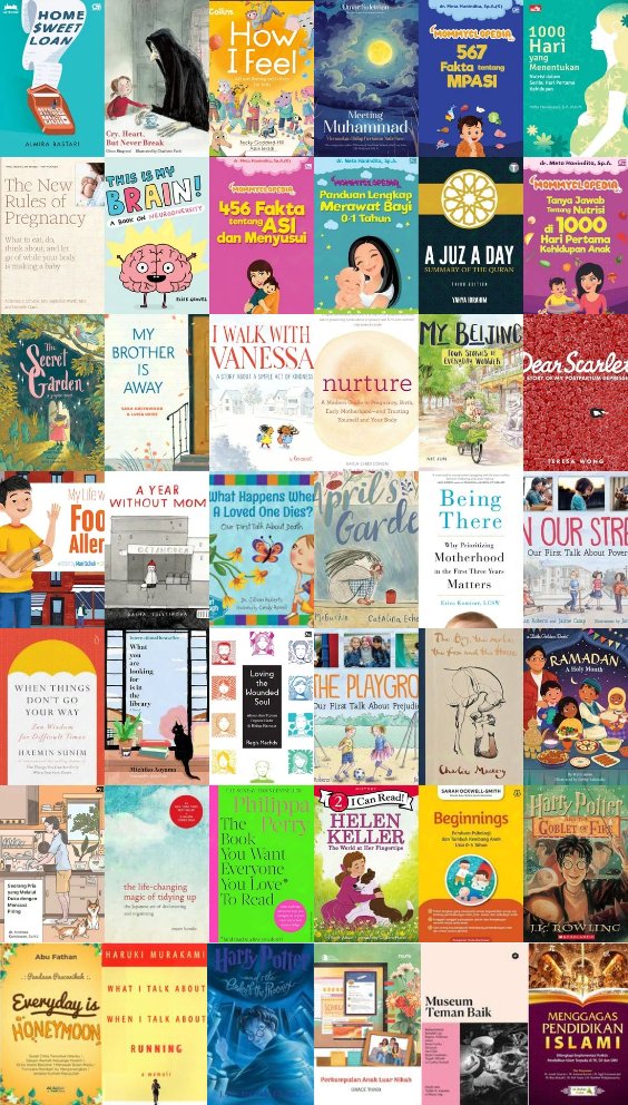 Lelysiti's tweet photo. ✨Books I read in 2024 ✨ https://t.co/OzoUinBszM