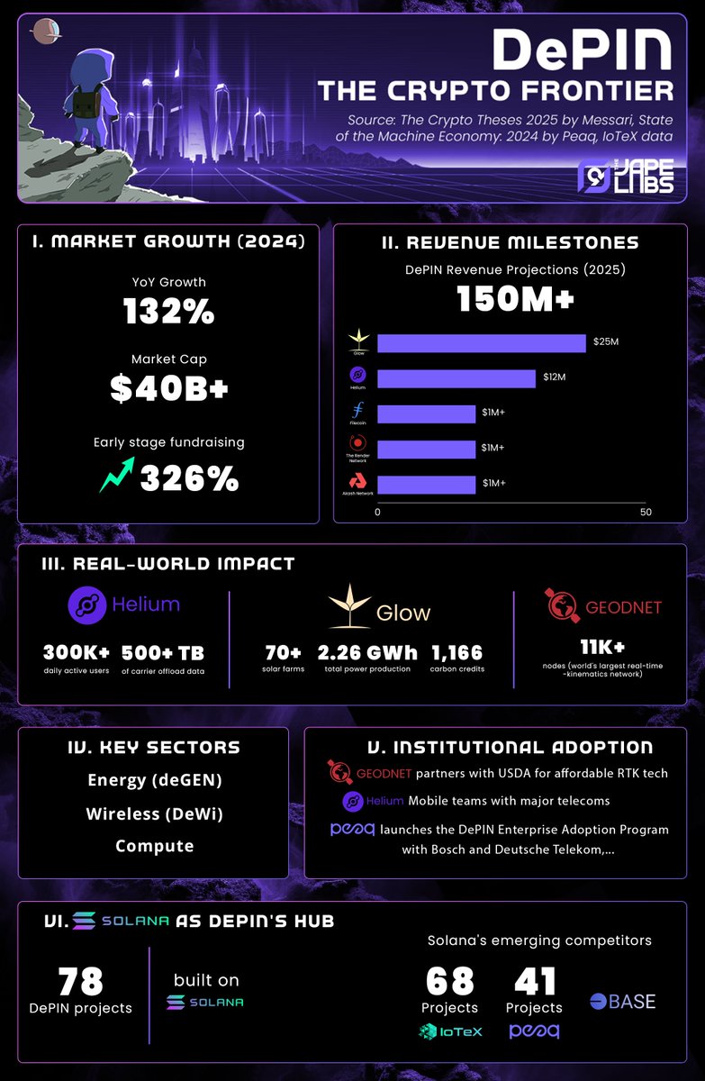 TheVapeLabs (mainnet arc) tweet media