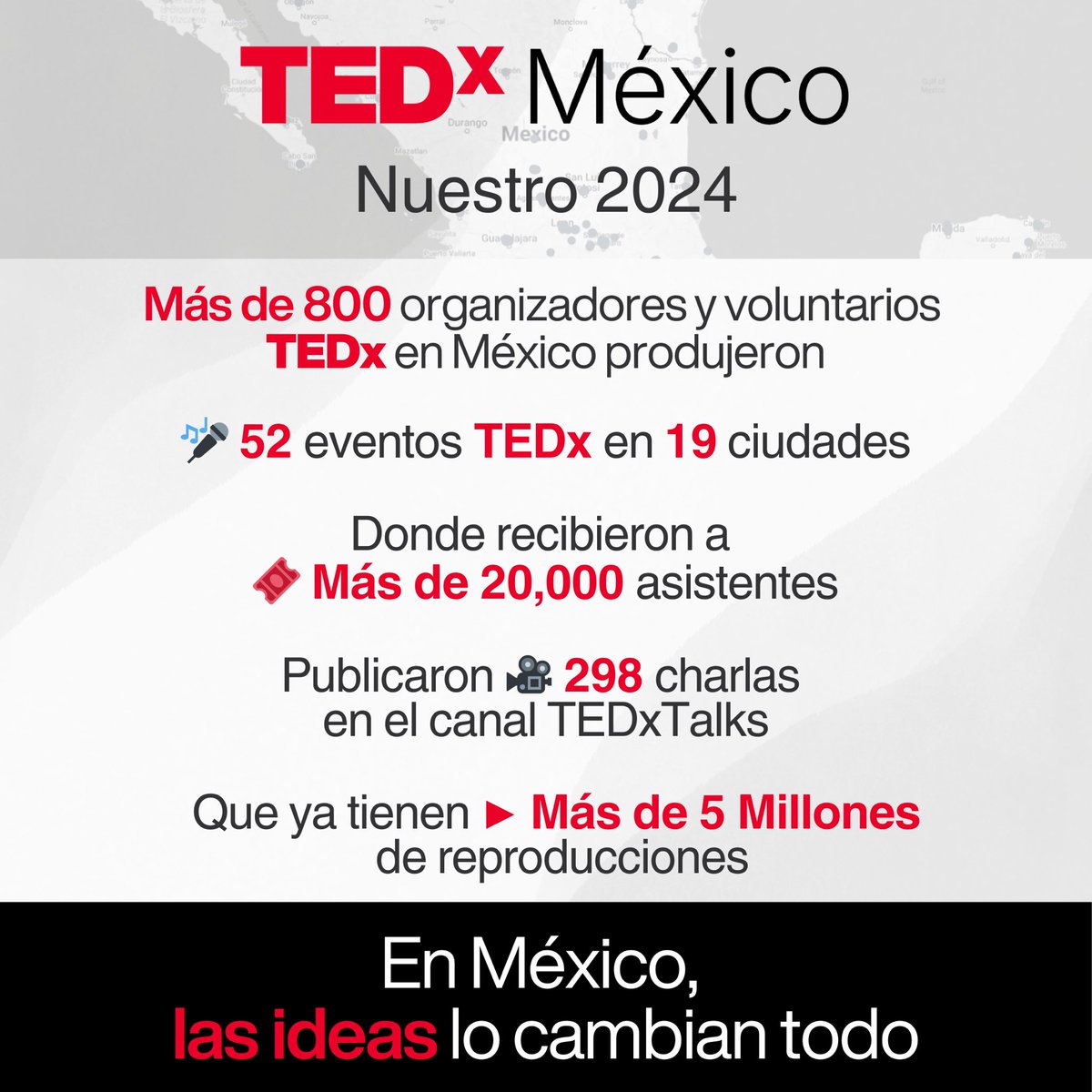En 2024, la comunidad de organizadores TEDx en México siguió fortaleciendo nuestra plataforma de ideas que impulsan el cambio.

Vamos por un 2025 de crecimiento e impacto en favor de nuestro país.